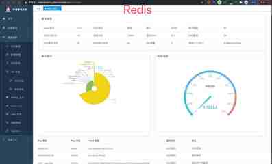 ruoyi-vue-pro: 官方推荐 RuoYi-Vue 全新 Pro 版本,优化重构所有功能。基于 Spring Boot + MyBatis Plus + Vue & Element 实现的后台管理系统 + 微信小程序,支持 RBAC 动态权限、数据权限、SaaS 多租户、Flowable 工作流、三方登录、支付、短信、商城、CRM、ERP 等功能。你的 Star ,是作者生发的动力!