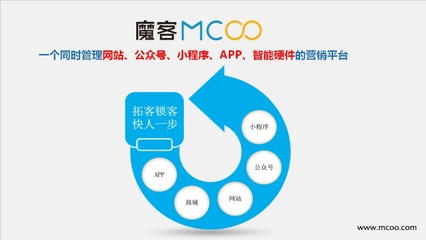 微信小程序公众号网站APP管理系统软件开发搭建