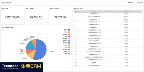 如何选择crm系统