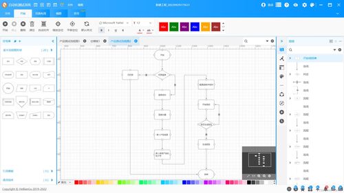 演示 wpf开发的diagram自动化流程图应用