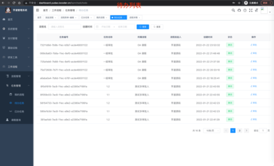 ruoyi-vue-pro: 官方推荐 RuoYi-Vue 全新 Pro 版本,优化重构所有功能。基于 Spring Boot + MyBatis Plus + Vue & Element 实现的后台管理系统 + 微信小程序,支持 RBAC 动态权限、数据权限、SaaS 多租户、Flowable 工作流、三方登录、支付、短信、商城、CRM、ERP 等功能。你的 Star ,是作者生发的动力!