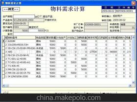 商务服务价格 商务服务批发 商务服务厂家 第5页